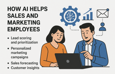 AI in Sales and Marketing
